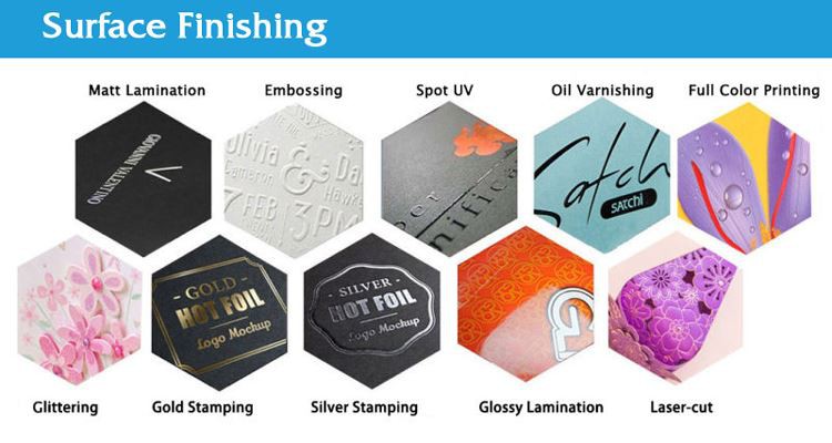 choose box Surface Finishing