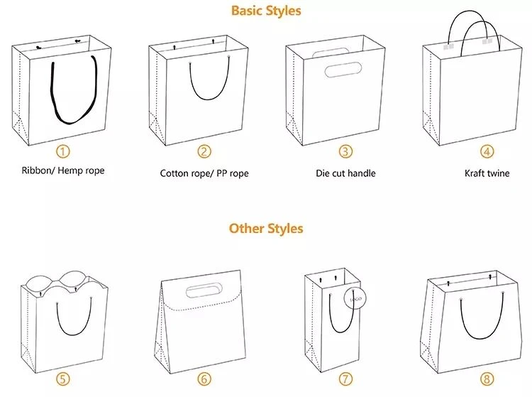basic style of paper bag basic style of paper bag